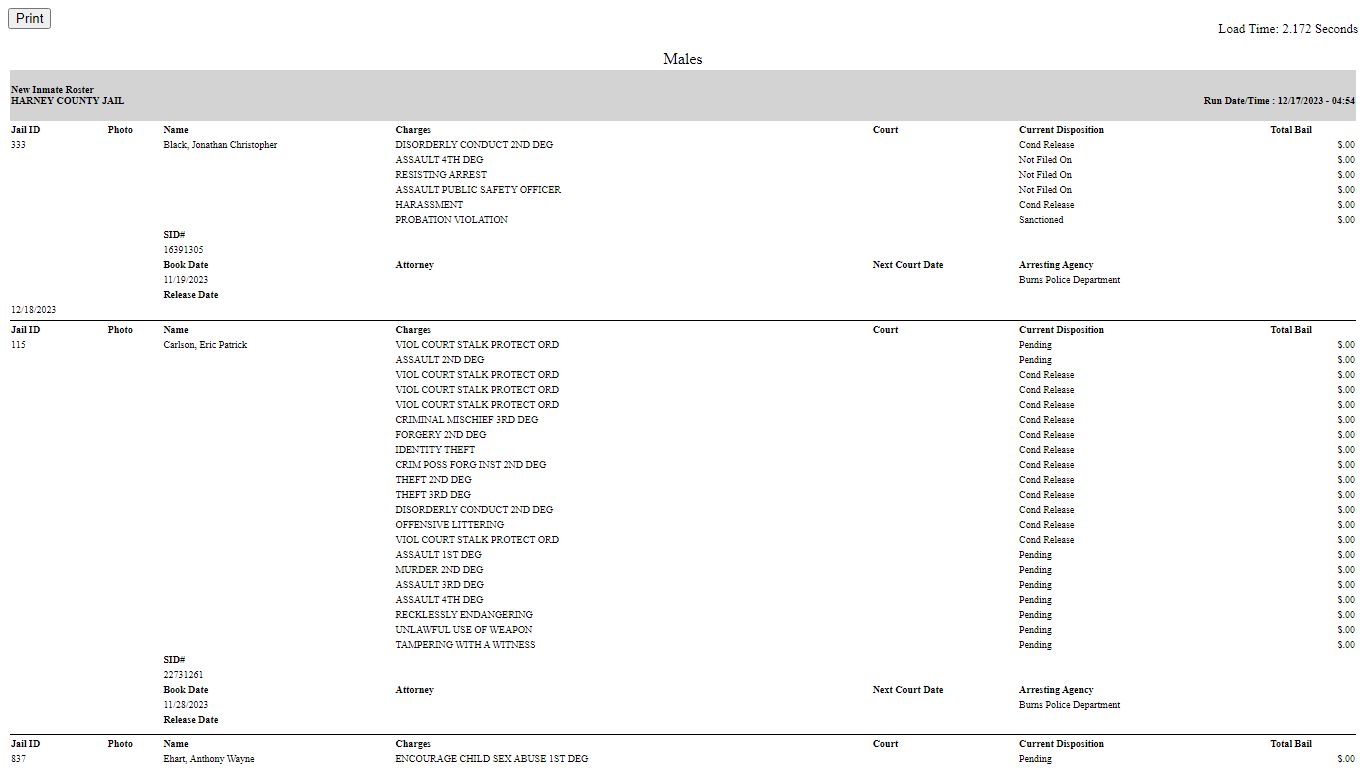 New Inmate Roster - Harney County, Oregon